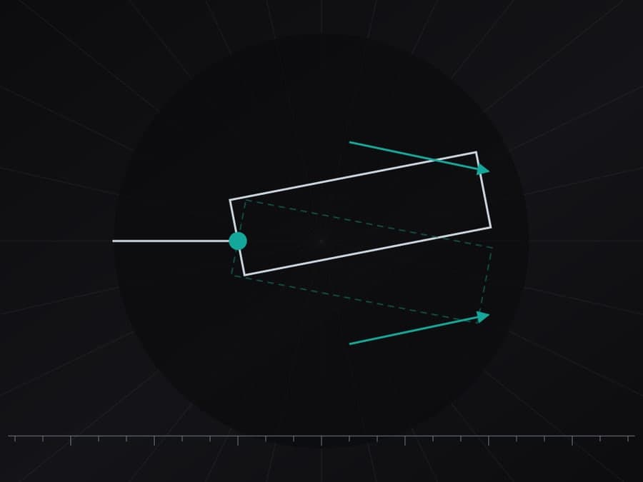 Schematic plate showing four-point sway resistance geometry - original illustration, not a product photo